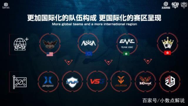 场上的强势 场上的强势