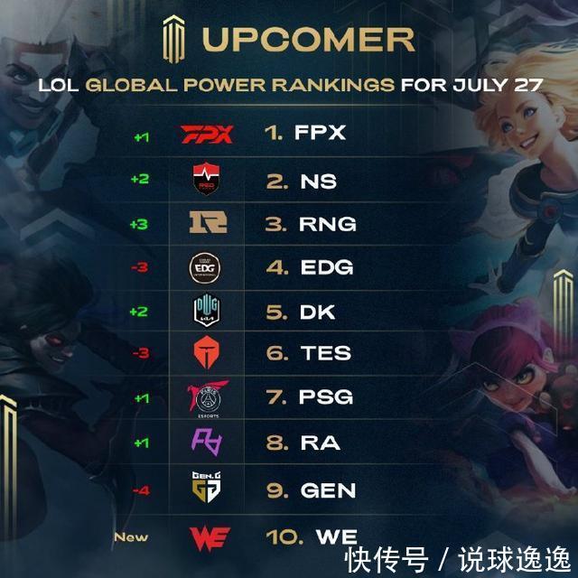 交易往往是 交易往往是