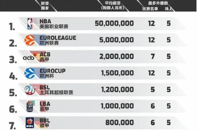 并让