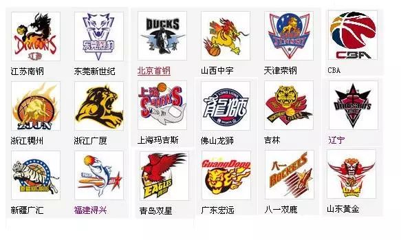 与对手打序